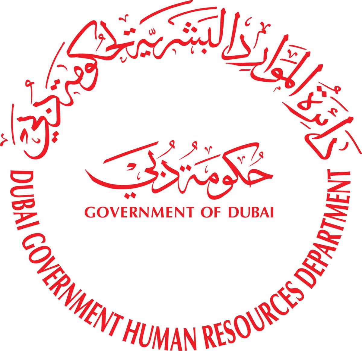 إدارة الموارد البشرية في دبي